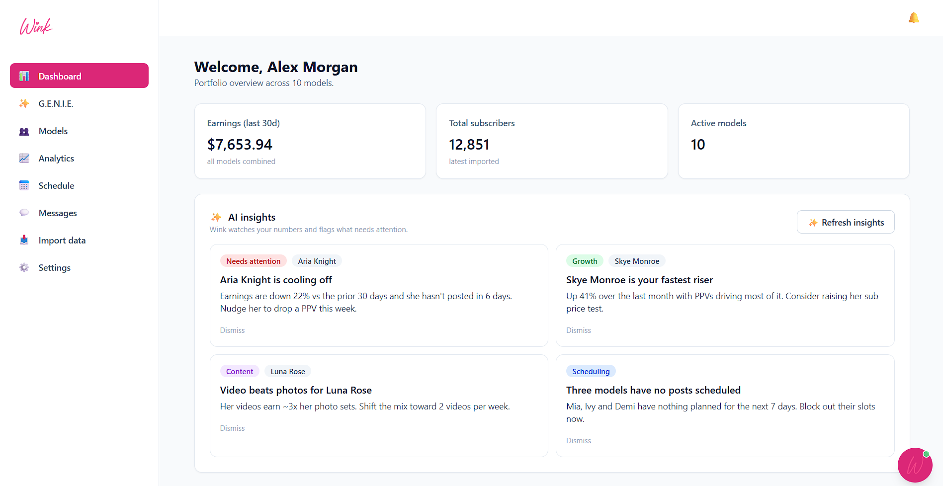 Manager dashboard